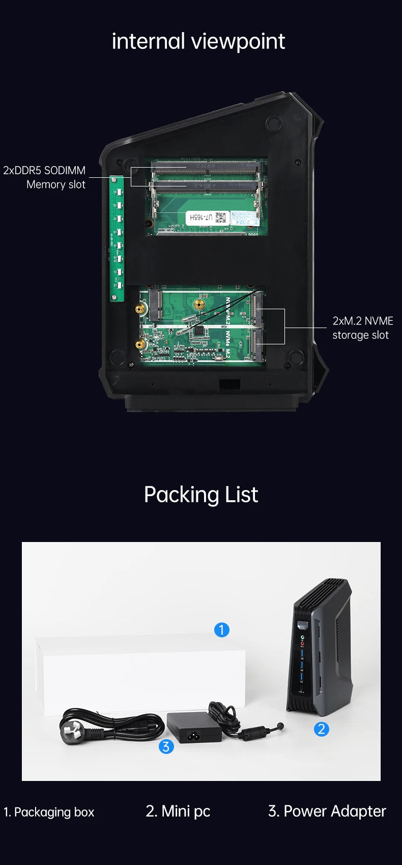 Helorpc Mini PC DIY para Juegos – Inter Ultra 7 165H, Soporte Windows 10 y Linux