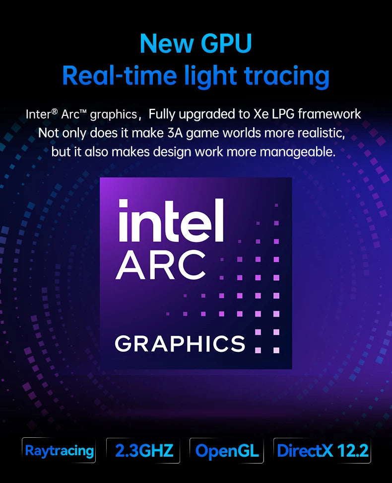 Helorpc Mini PC DIY para Juegos – Inter Ultra 7 165H, Soporte Windows 10 y Linux