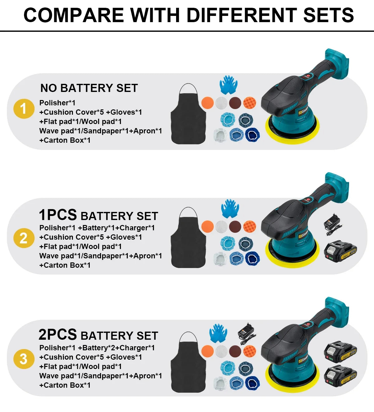 Gismis-pulidor de coche inalámbrico con pantalla Digital de 8 engranajes, pulidor eléctrico, máquina pulidora de encerado para coche, Pin de batería Makita de 18V