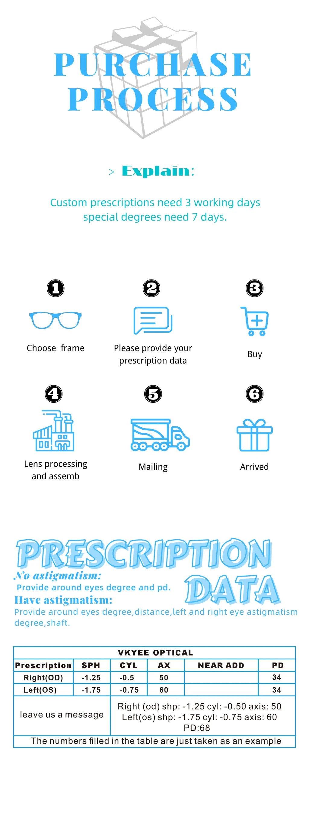 VICKY, nueva moda, Simple, ojo de gato, diseño de marco personalizado, gafas de lectura antiluz azul para mujer, prescripción personalizable