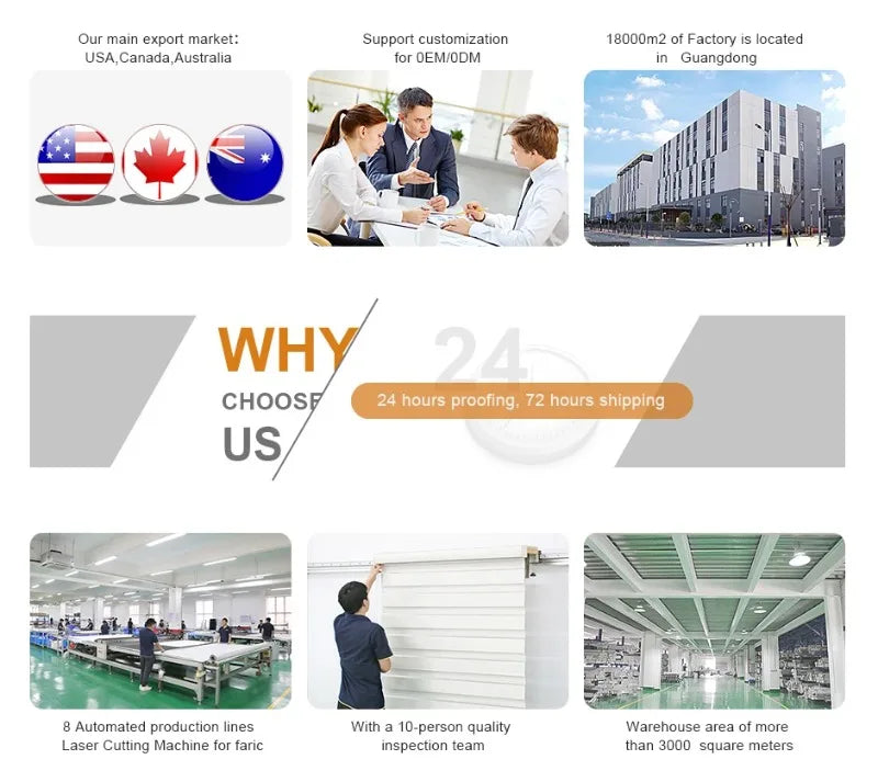 Precio de fábrica Tamaño personalizado Zebra Shades Día y noche Control inteligente Vertical Sheer Zebra Blind para Windows