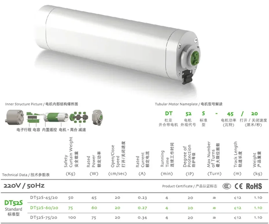 Motor de cortina eléctrico Dooya DT52S 75W, Motor fuerte motorizado de 4 cables para hogar inteligente, funciona con controladores Fibaro y red Fibaro