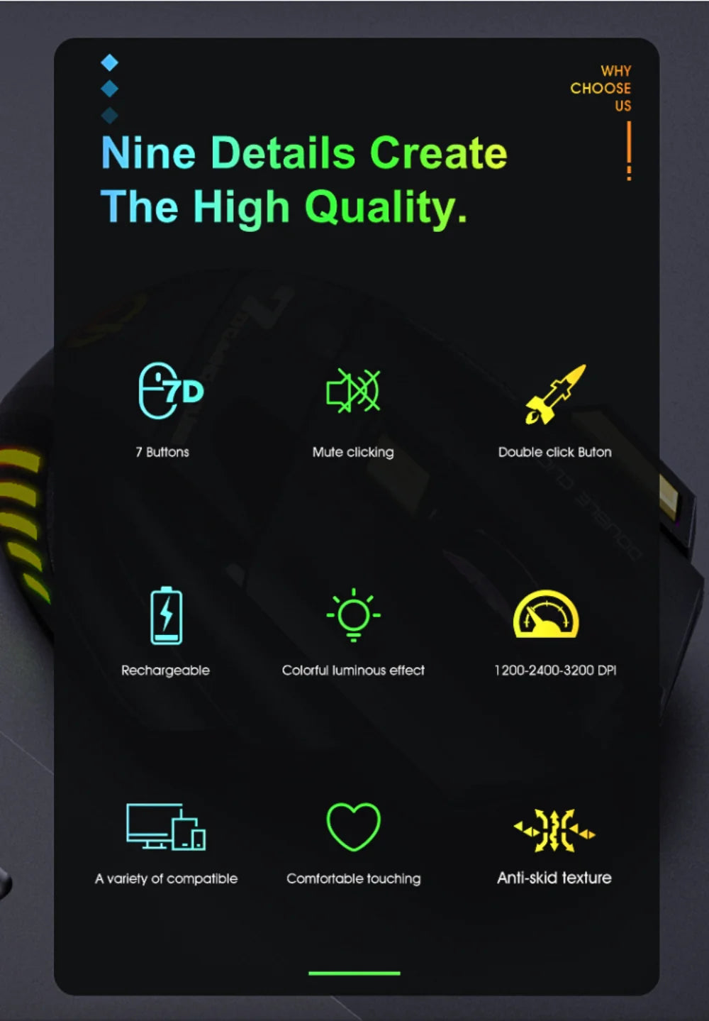 GW 2,4G y ratón inalámbrico Bluetooth luz de respiración recargable silenciosa 7 teclas DPI Sensor óptico ajustable ratón juego Oficina