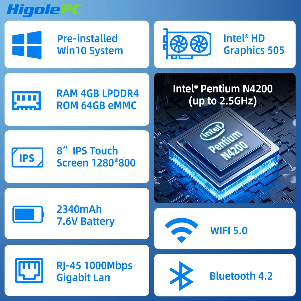 Higole F3APL Mini PC de 8’’ sin Ventilador – Intel N4200, Pantalla 4K y Portabilidad Total