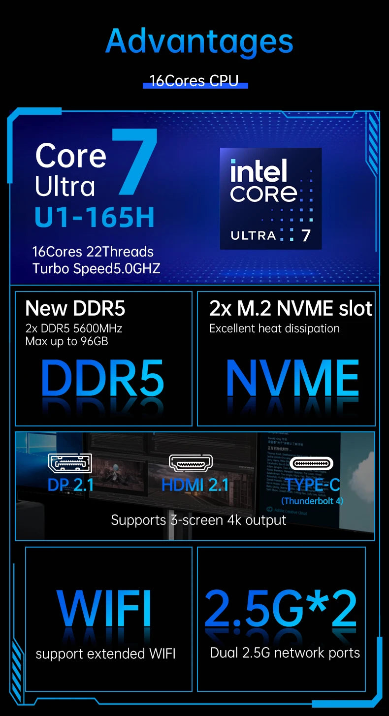 Helorpc Mini PC DIY para Juegos – Inter Ultra 7 165H, Soporte Windows 10 y Linux