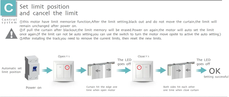 Motor de cortina eléctrico Dooya DT52S 75W, Motor fuerte motorizado de 4 cables para hogar inteligente, funciona con controladores Fibaro y red Fibaro