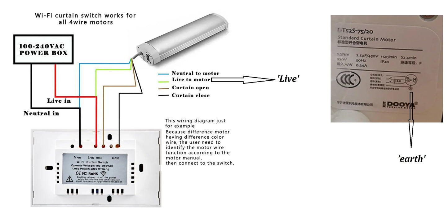 Motor de cortina eléctrico Dooya DT52S 75W, Motor fuerte motorizado de 4 cables para hogar inteligente, funciona con controladores Fibaro y red Fibaro